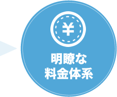 明瞭な料金体系