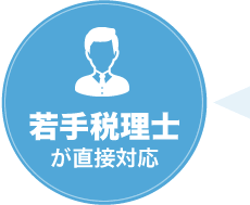 若手税理士が直接対応